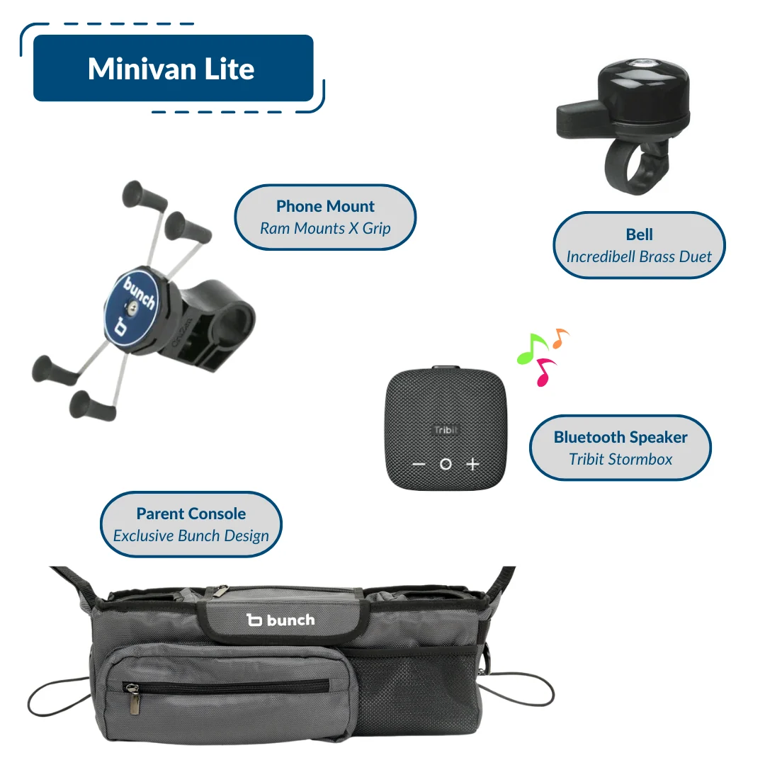 Dashboard Package - Image 3