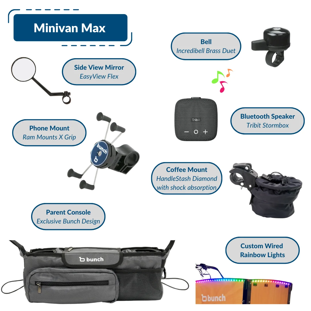 Dashboard Package - Image 4