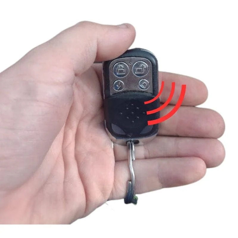 Street Smart Package - Image 4